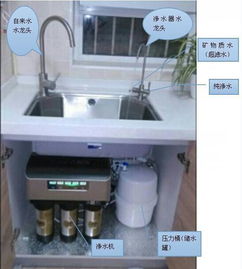 全屋凈化設(shè)備全方位指南 凈水器與凈化設(shè)備的科學選擇與布局